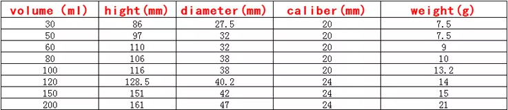 കസ്റ്റമൈസ്ഡ്-സ്പ്രേയർ-കുപ്പി-50ml-60ml-100ml-പെറ്റ്-പ്ലാസ്റ്റിക്-സ്പ്രേ-കുപ്പി03